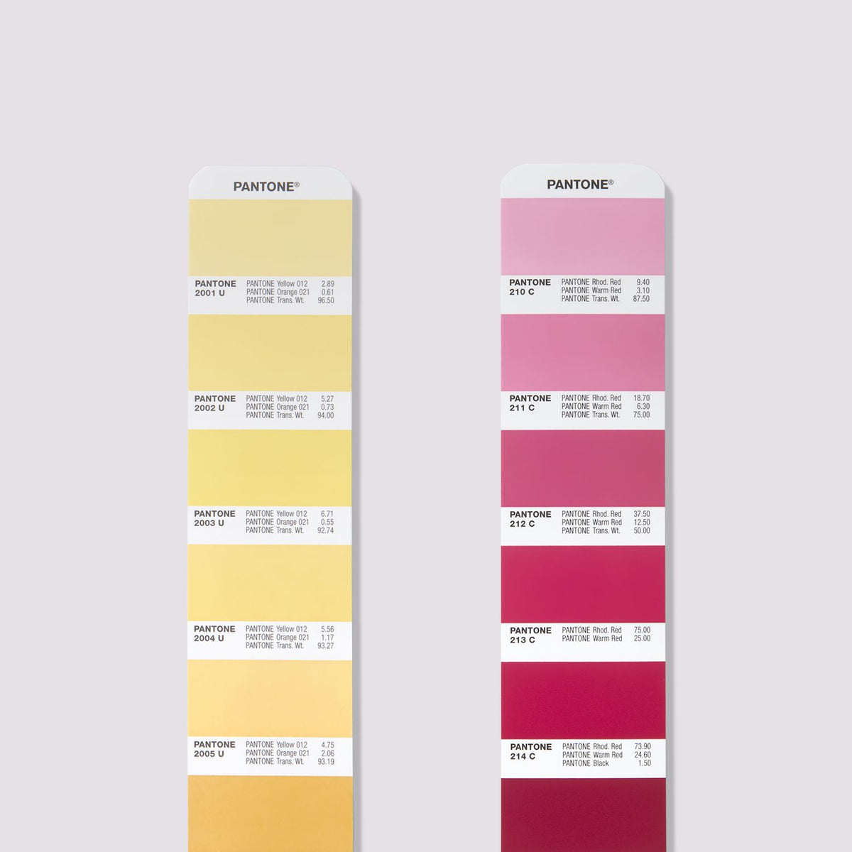 PANTONE® Formula Guide Set - Solid Coated & Uncoated - GP1601C **NEW VERSION**