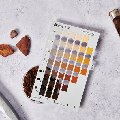 Munsell Soil Color Book