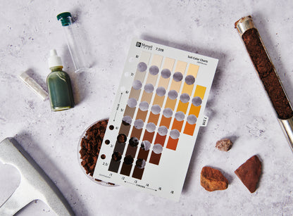 Munsell Soil Color 2-Pack