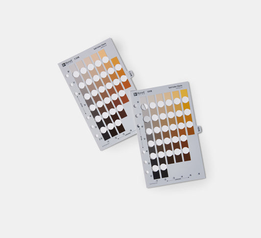 Munsell Soil Color 2-Pack